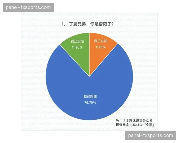 数据深度：数据分析公司报告揭示三月赛程强度对球员伤病率的显著影响